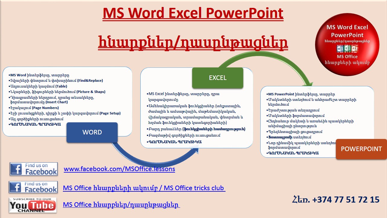 Excel cragri das@ntac - Էքզել ծրագրի խորացված դասընթաց