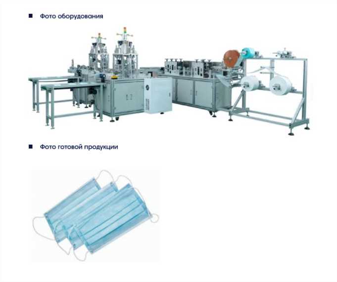 Автоматическая линия для производства медицинских масок JJK – 8000