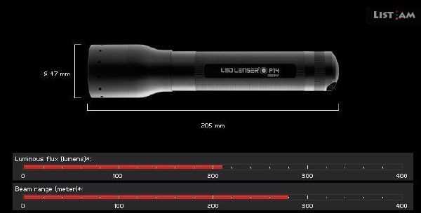 Luyser. LED LENSER