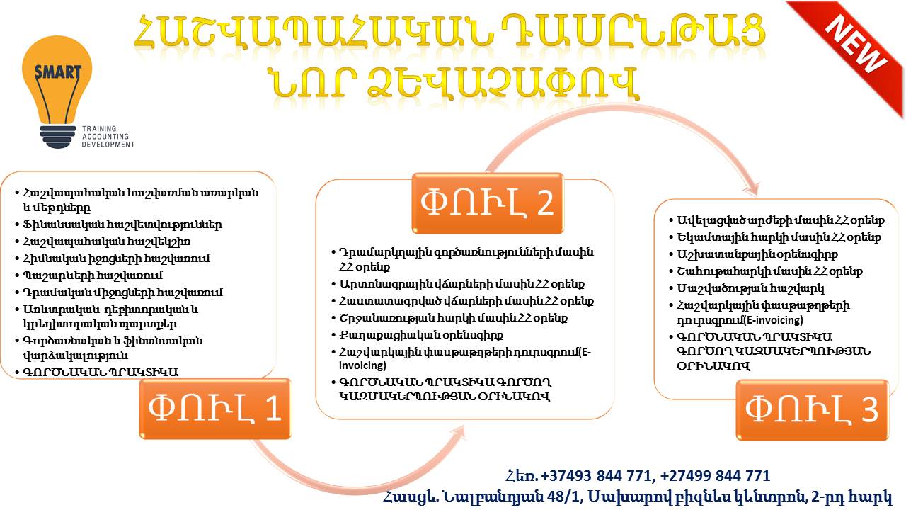 Hashvapahutyan praktik das@ntac sksnakneri hamar - Հաշվապահական պրակտիկ դասընթաց սկսնակների համար