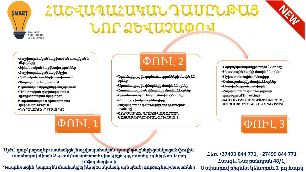 Հաշվապահական պրակտիկ դասընթաց - Hashvapahakan praktik das@ntac