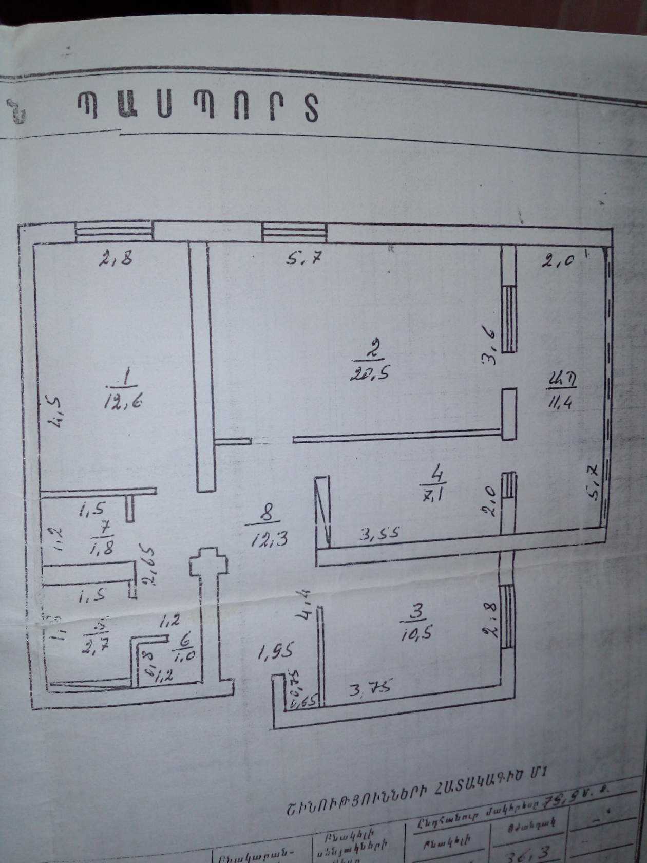 3 senyakanoc bnakaran10500