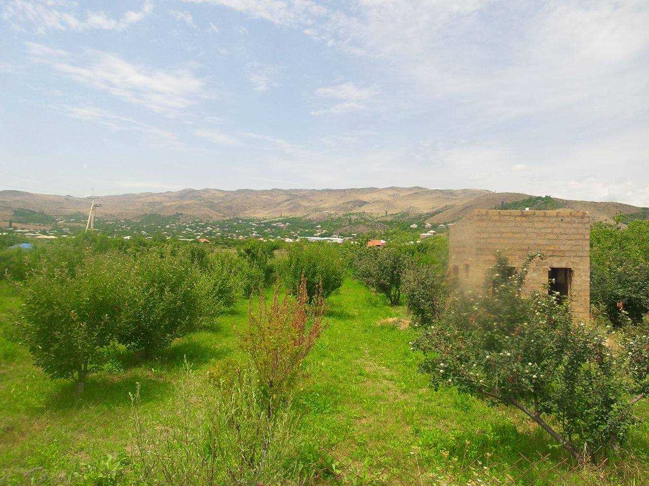հողատարածք