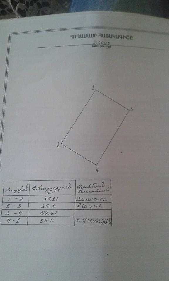 Gyux. nshanak. hox Erevan-Sevan mayruxun kic