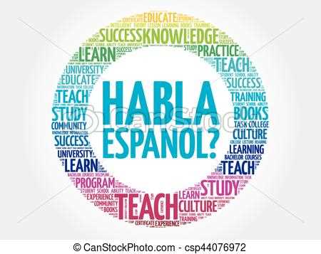 Ispanereni das@ntacner daser usucum kurser / Իսպաներենի դասընթացներ դասեր ուսուցում կուրսեր