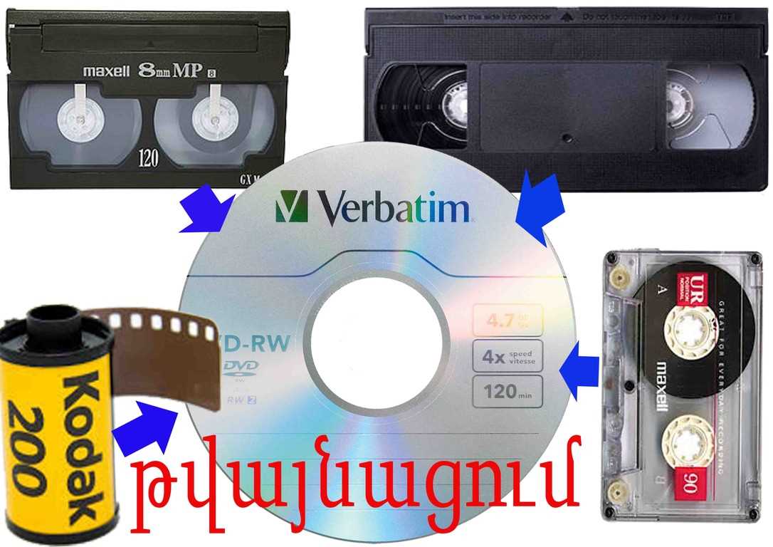 AUDIO, VIDEO, FOTO tvaynacum