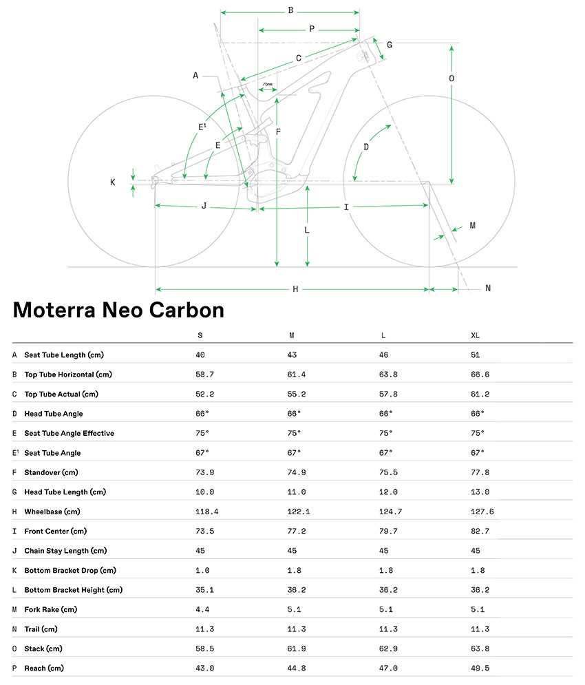 2021 Cannondale Moterra Neo Carbon 1 Electric Mountain Bike (M3BIKESHOP)
