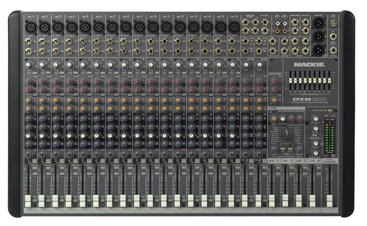 MACKIE CFX 20 miksher