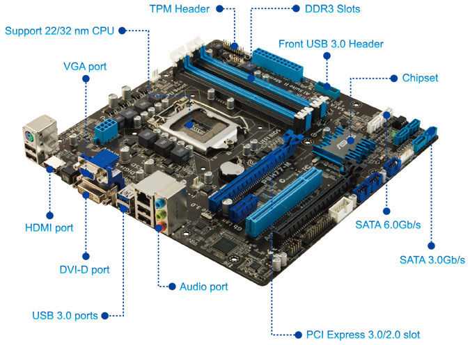 Asus p8h77. Материнской платы ASUS p8h77-m le. ASUS p8h77-m SATA. ASUS h77 USB 3.0. P8h77-m h77 разъемы PCIE.