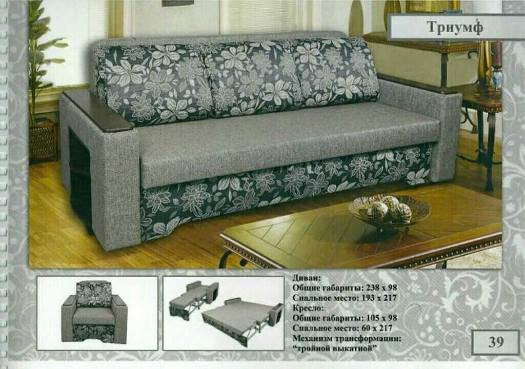 YOUR STYLE furniture - կահույք քո ոճով